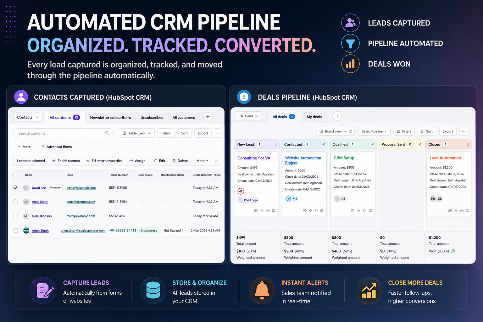 CRM pipeline