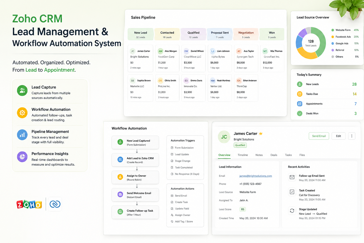 Workflow canvas