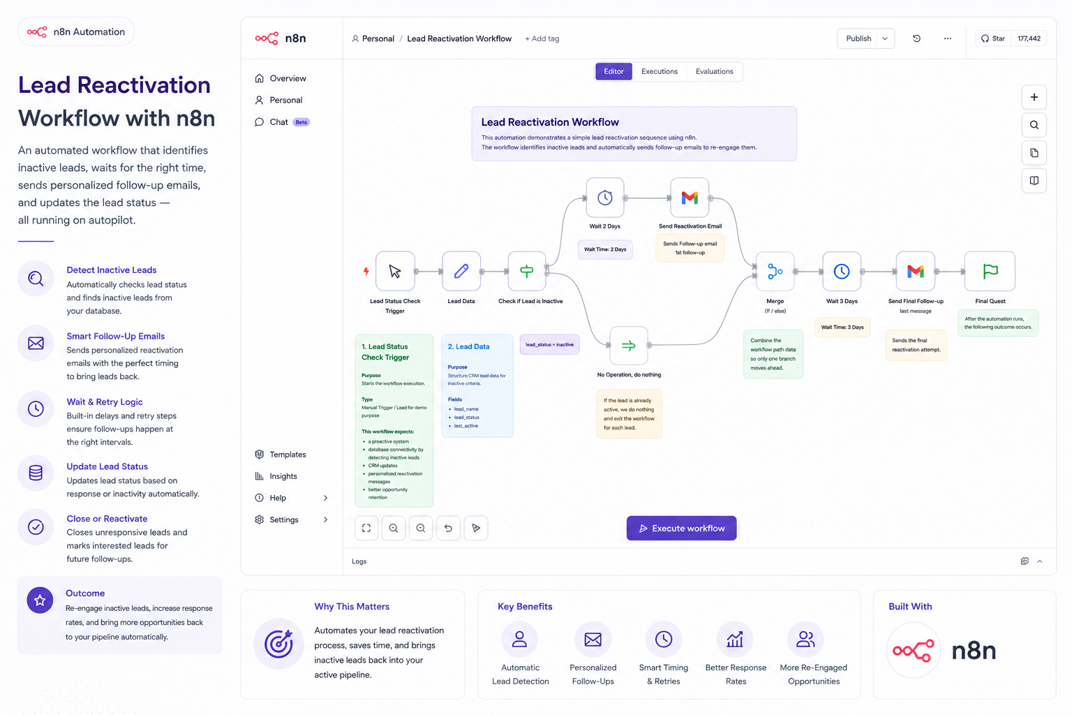 Flow overview